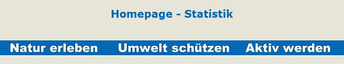 Homepage - Statistik